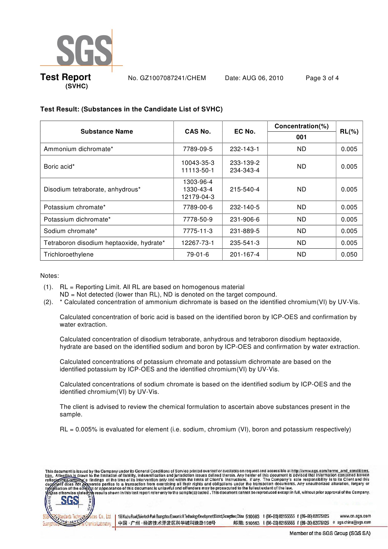 鞋扣歐盟2010新增測試-2